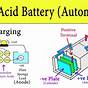 Car Battery Electron Flow Diagram