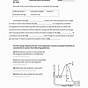 Rate Of Chemical Reaction Worksheet Answers