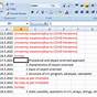 Free Microsoft Excel Practice Worksheets