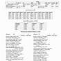 Enthalpy Stoichiometry Chem Worksheet 16-3