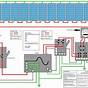 Solar Wiring Diagram For House