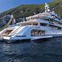 Cheap Yacht Charter Mediterranean Packages