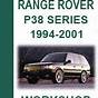 Manual Range Rover P38
