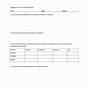 Enzyme Reading Worksheet Answers