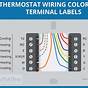 Old Thermostat Wiring Color Code