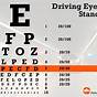 Florida Drivers License Eye Test Chart