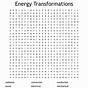 Energy Transformations Worksheet Answer Key