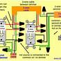 Lutron Dimmer 3 Way Wiring Diagram