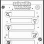 Scientific Method Activity Worksheet