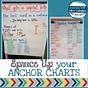 Theme Anchor Chart Pdf