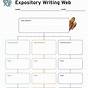 Graphic Organizer For Writing Examples