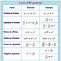 Exponent Laws Grade 10 Worksheet