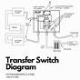 Transfer Switch Wiring Diagram Manual