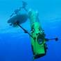 James Cameron Deepsea Challenge Worksheets
