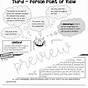 First And Third Person Point Of View Worksheets