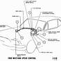 Wiring Diagram 1968 Mustang
