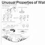 Water Properties Worksheet Kindergarten