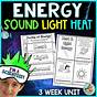 Sound Energy Worksheets Grade 4