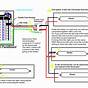 Make Your Own Wiring Diagram