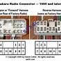 Wiring Diagram Subaru Legacy