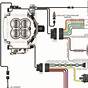 Simplified Ignition Wiring Diagram
