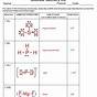 Worksheet 1 Molecular Geometry And Polarity