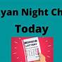 Kalyan Night Panel Chart