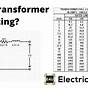 Rating Of A Transformer