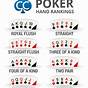 Poker Hands Order Printable