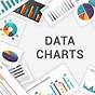 Data Charts Powerpoint Presentation Template