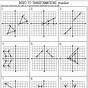Transformations Of Graphs Worksheets