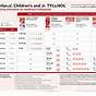 Infant Tylenol And Motrin Dosing Chart