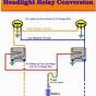 Car Headlight Switch Ford Wiring Diagrams