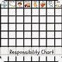 Wheel Of Responsibility Chart