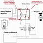 Blower Motor Circuit Diagram