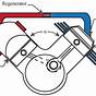 Stirling Engine P V Diagram