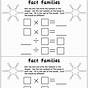 Multiplication And Division Fact Family Worksheet
