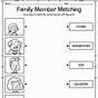 Matching Family Members Worksheet