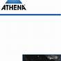 Athena As B2 User Manual