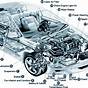 Car Pston Diagram