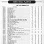 Ford 309 Planter Plate Chart