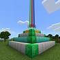 How To Power A Beacon In Minecraft
