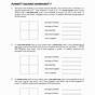 Punnett Squares X Linked Worksheet Answers
