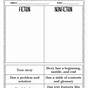 Fiction And Nonfiction Worksheet