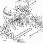 Grasshopper 721d Belt Diagram