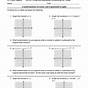 Graphing Polynomial Functions Worksheet With Answers