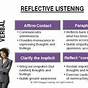 Reflective Listening Worksheet