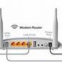 Cable Modem Wiring Diagram