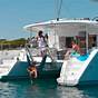 Boat Charter Caribbean Islands