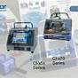 Climet Particle Counter Manual
